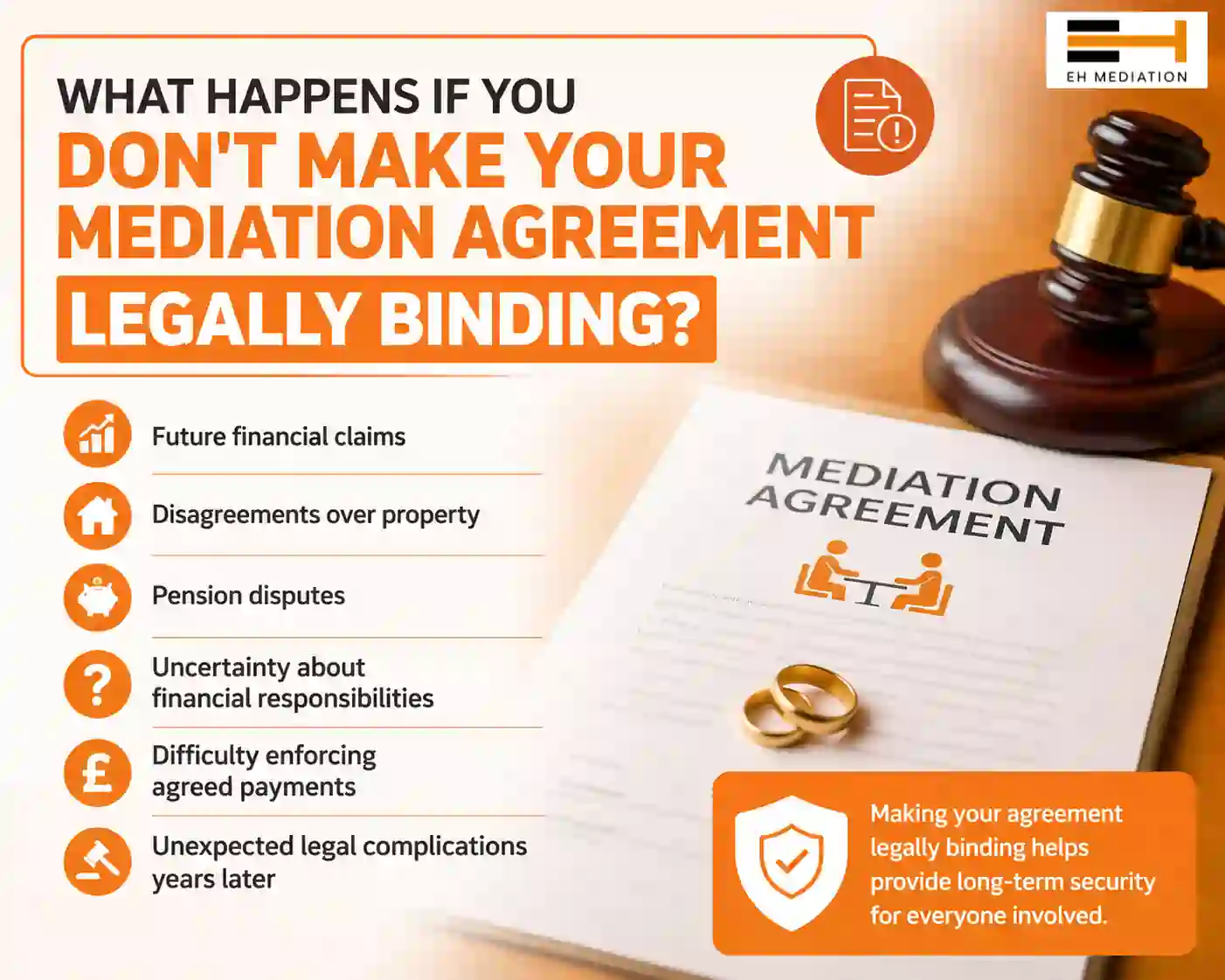What Happens If You Don't Make Your Mediation Agreement Legally Binding Hertfordshire?